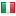 kynologie.cz server is located in Italy